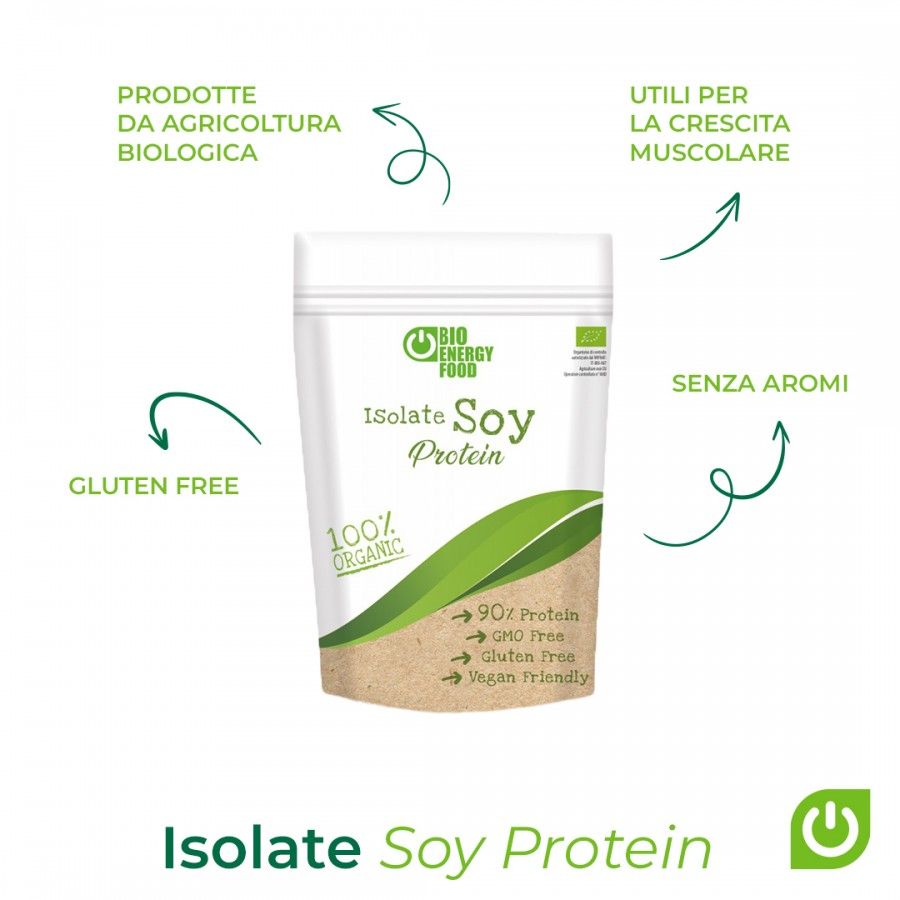 Isolate Soy Protein