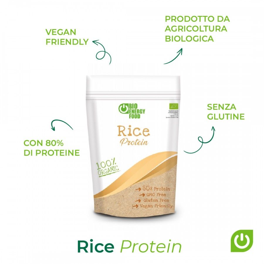 Rice Protein